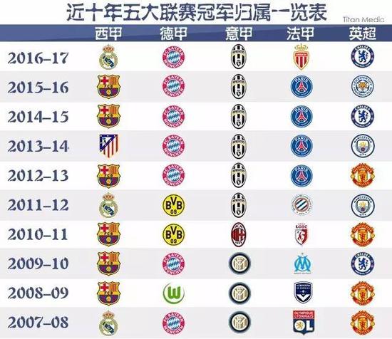闻名国际的 闻名国际的