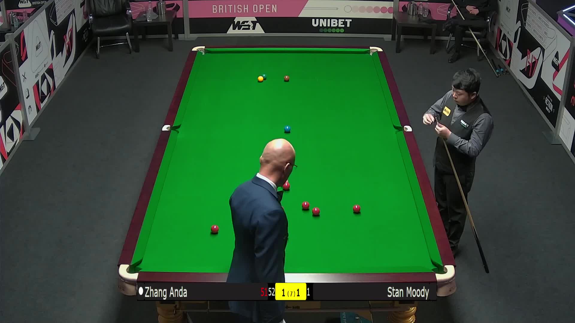 赛事表现 赛事表现