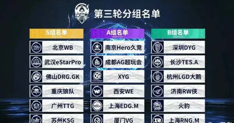 外线投射与